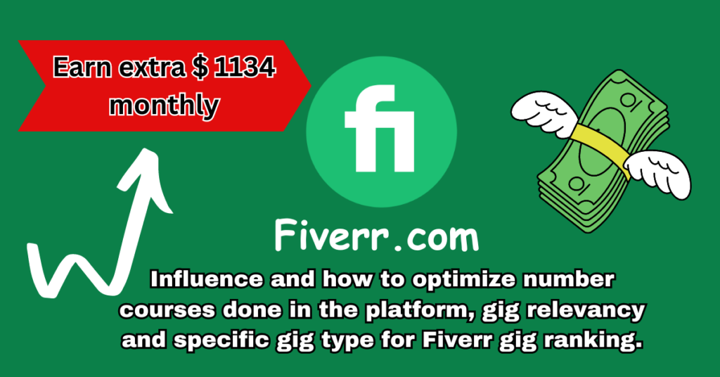 Fiverr | Fiverr courses | Fiverr gig relevancy | Fiverr gig